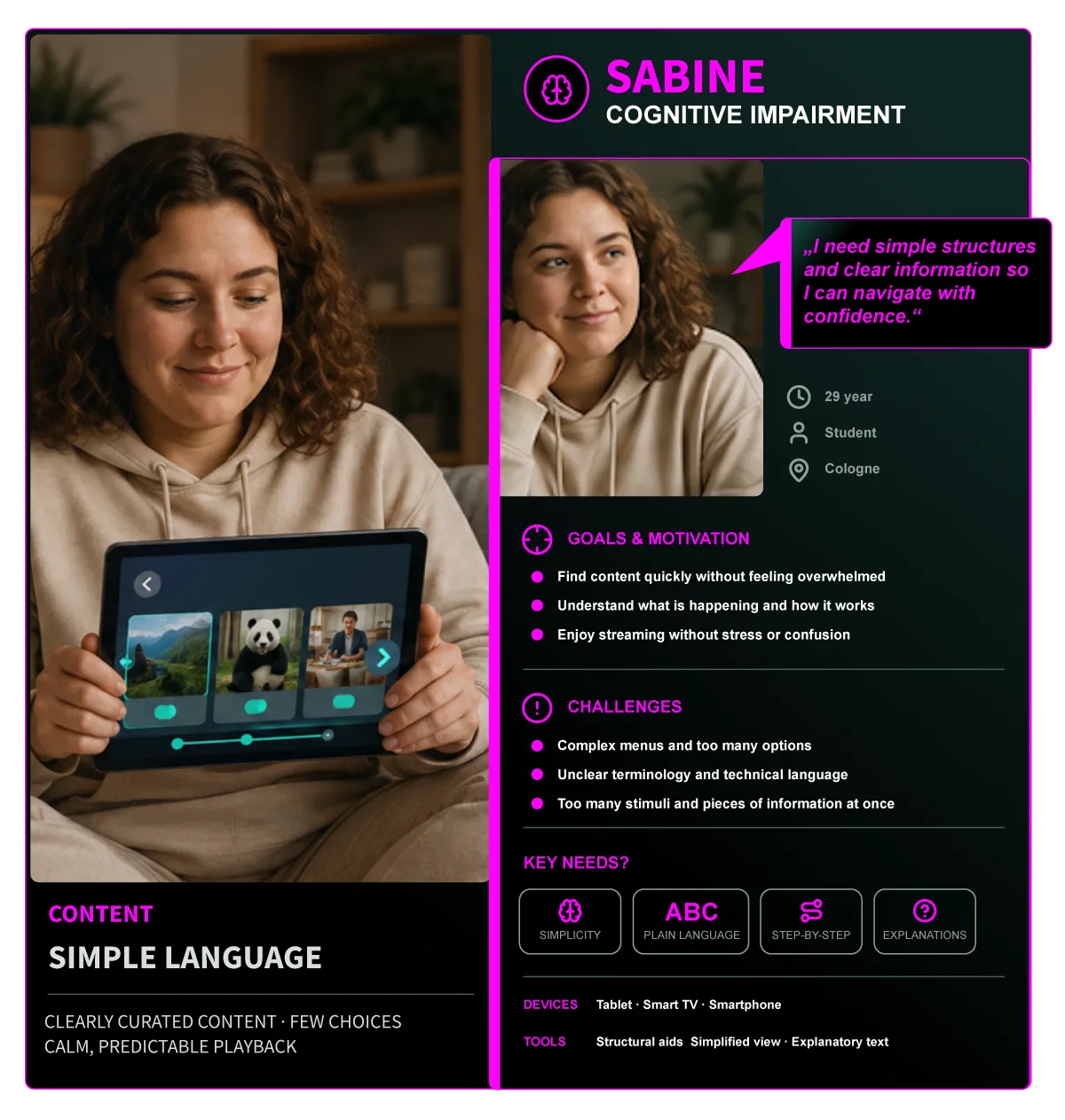 Persona Sabine – cognitive impairment: needs simple structures and clear information to navigate with confidence.
