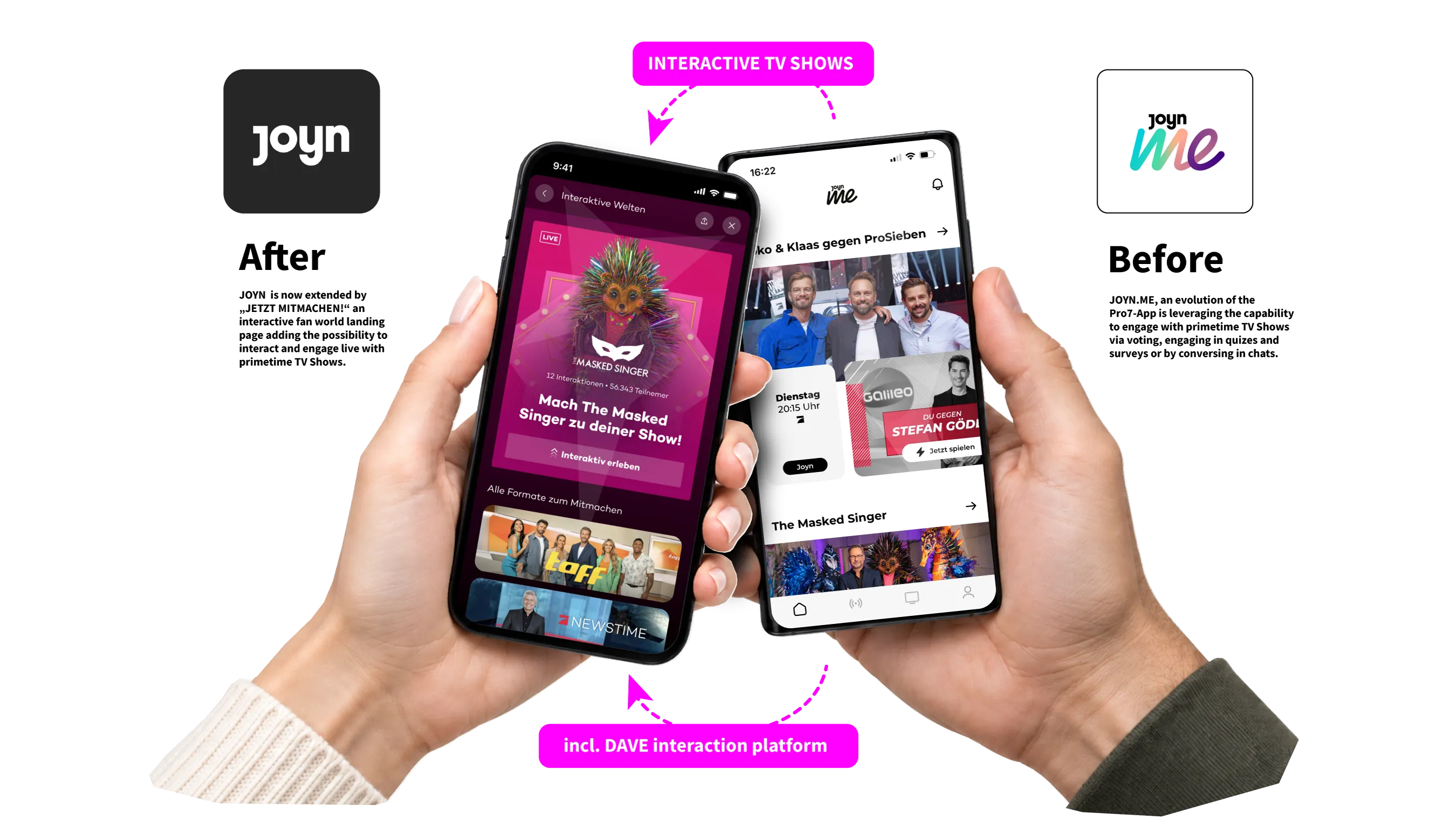 Two hands each hold a smartphone. Left, labelled 'After': the JOYN app, now extended by a 'Jetzt mitmachen!' landing page for The Masked Singer. Right, labelled 'Before': the JOYN.ME app for engaging with primetime TV shows. Arrows labelled 'Interactive TV shows' and 'incl. DAVE interaction platform' show the capability moving from JOYN.ME into JOYN.