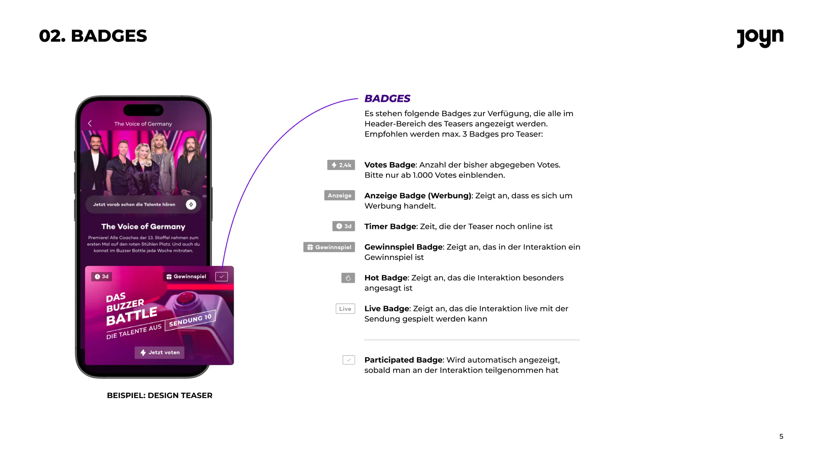 Badges – available badges and their use